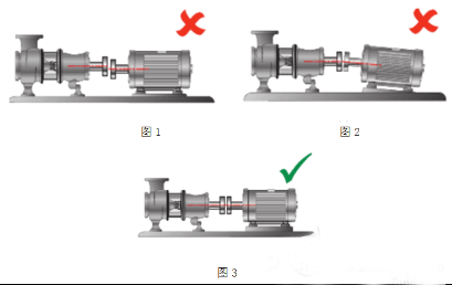 電機測試系統(tǒng)如何完美軸對中——西安泰富西瑪電機(西安西瑪電機集團股份有限公司)官方網站 電機測試系統(tǒng)如何完美軸對中——西安泰富西瑪電機(西安西瑪電機集團股份有限公司)官方網站