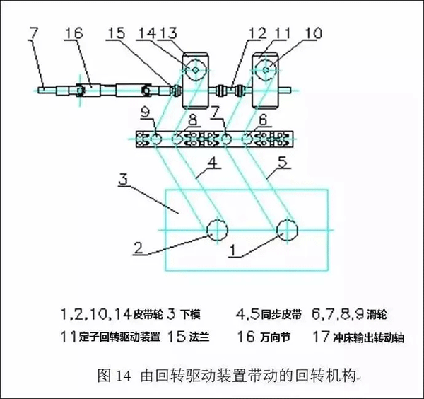 電機定轉(zhuǎn)子鐵芯零件的現(xiàn)代沖壓技術(shù)——西安泰富西瑪電機(西安西瑪電機集團股份有限公司)官方網(wǎng)站 電機定轉(zhuǎn)子鐵芯零件的現(xiàn)代沖壓技術(shù)——西安泰富西瑪電機(西安西瑪電機集團股份有限公司)官方網(wǎng)站