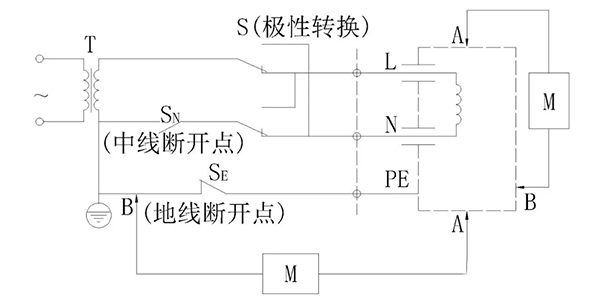 電機(jī)接觸電流要求和檢測(cè)——西安泰富西瑪電機(jī)(西安西瑪電機(jī)集團(tuán)股份有限公司)官方網(wǎng)站 電機(jī)接觸電流要求和檢測(cè)——西安泰富西瑪電機(jī)(西安西瑪電機(jī)集團(tuán)股份有限公司)官方網(wǎng)站