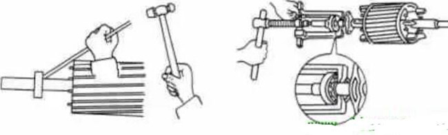 圖1-1-3使用拉拔器拆卸軸承。圖1-1-4取下軸承的絲錐